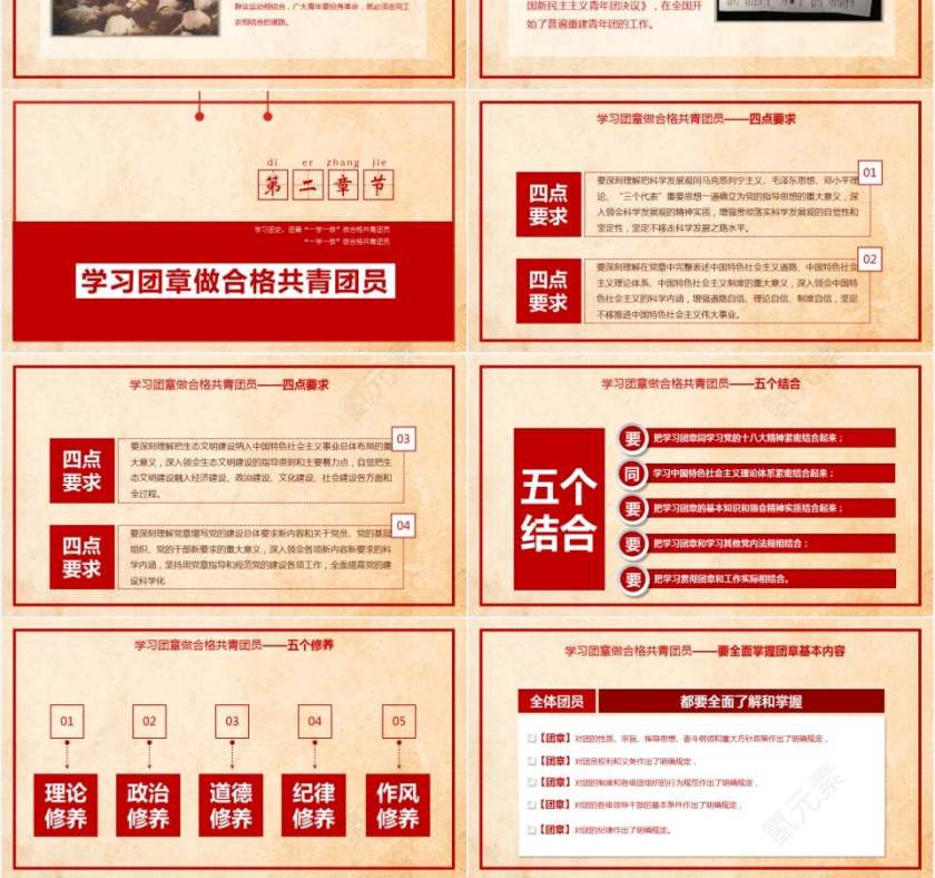 争做合格共青团员一学一做精神学习党课ppt模板第3张