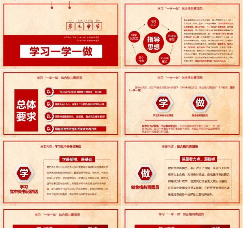 争做合格共青团员一学一做精神学习党课ppt模板第4张