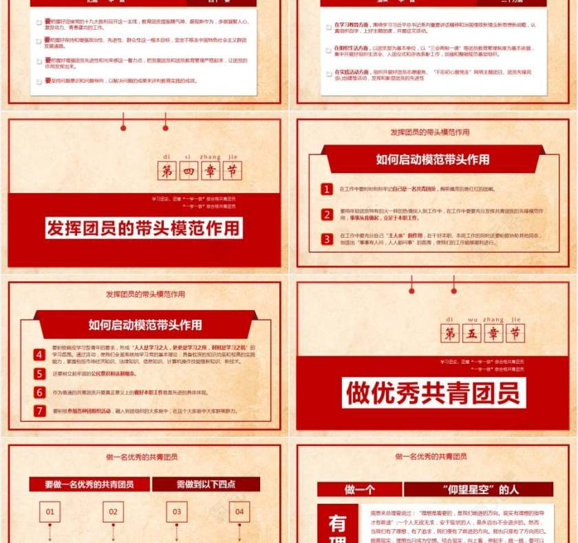 争做合格共青团员一学一做精神学习党课ppt模板第5张