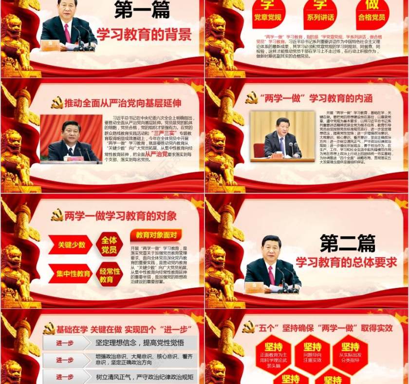 两学一做党课讲稿PPT模板第2张