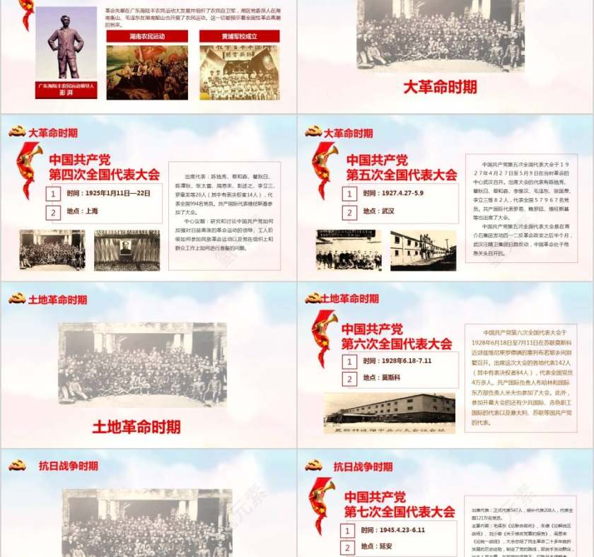 七一建党节中国共产党党史97年光辉的历程党建党课PPT模板第5张