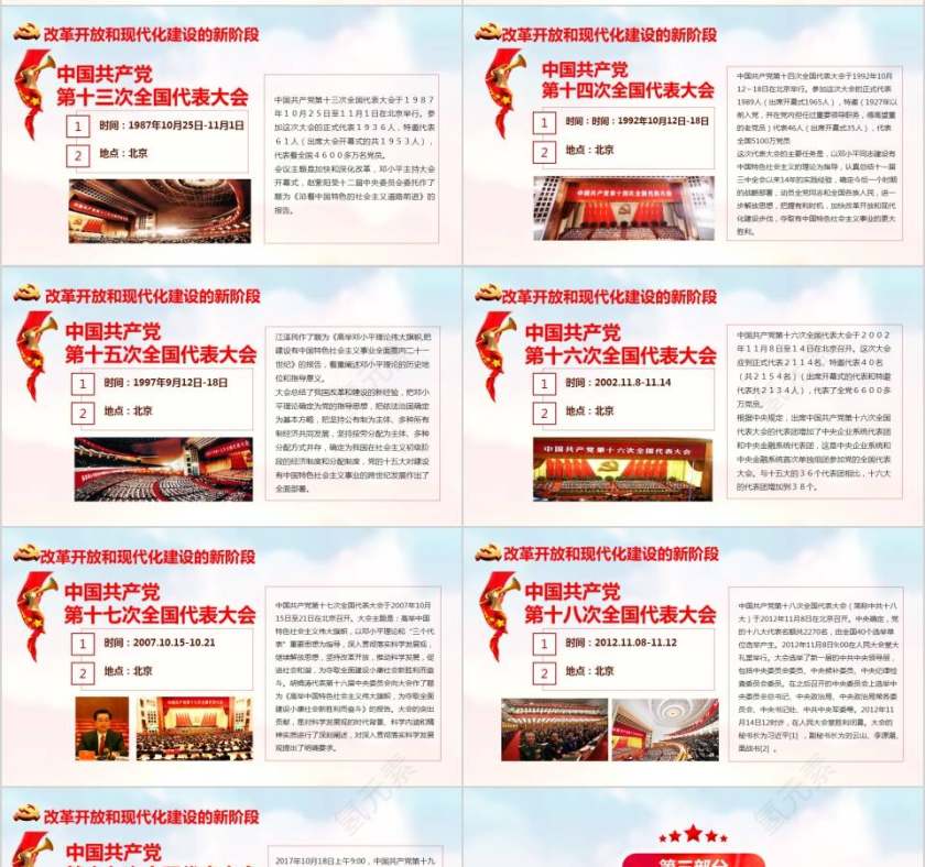 七一建党节中国共产党党史97年光辉的历程党建党课PPT模板第7张