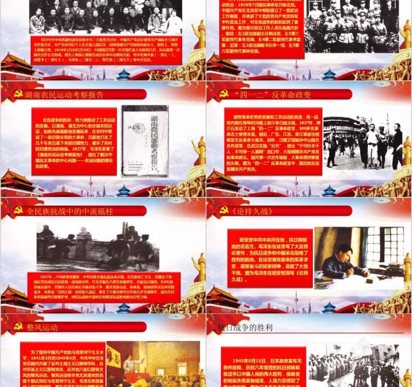 七一红色大气党建庆祝建党97周年党的光辉历程党史党课课件PPT模板第5张