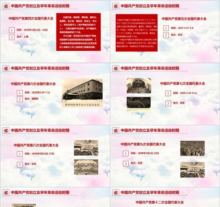 中国共产党党史及成就展党课PPT模板第4张