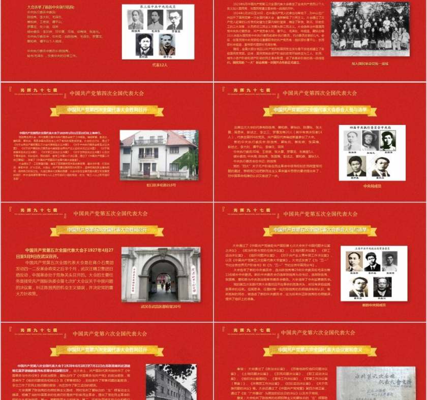 荣耀97载跟党走党史发展脉络及学习意义PPT模板第5张