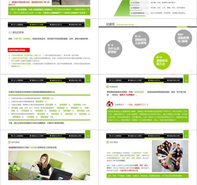 企业中高层领导培训教材员工培训PPT第3张