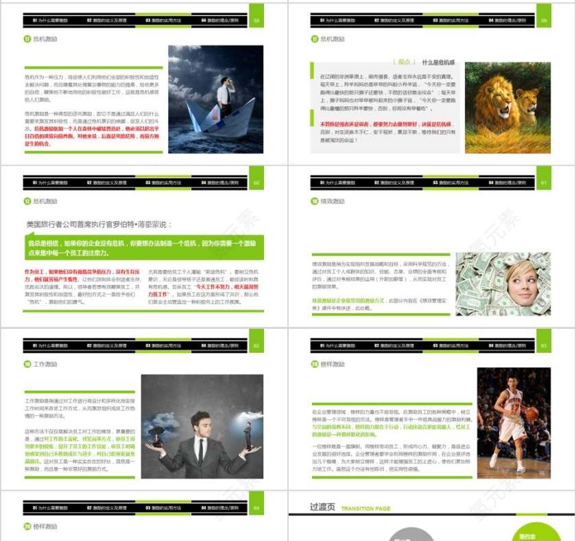 企业中高层领导培训教材员工培训PPT第10张