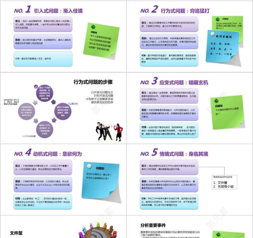 HR是如何招聘员工培训PPT第4张