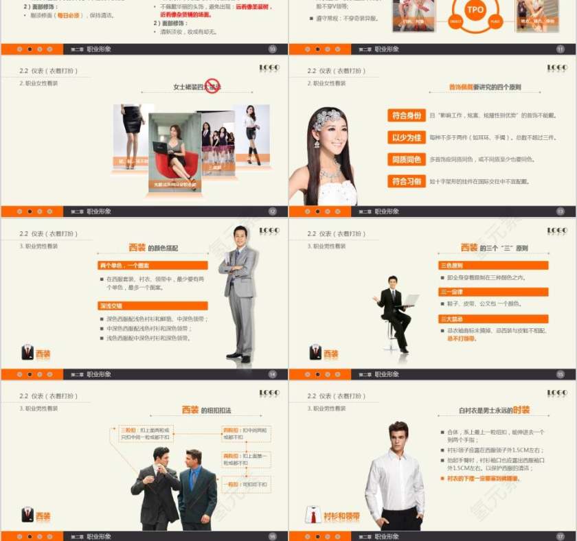 新员工入职培训实用礼仪培训员工培训PPT第3张