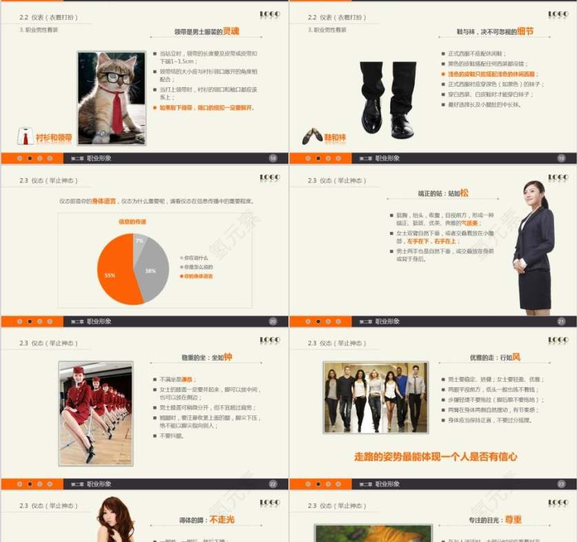 新员工入职培训实用礼仪培训员工培训PPT第4张