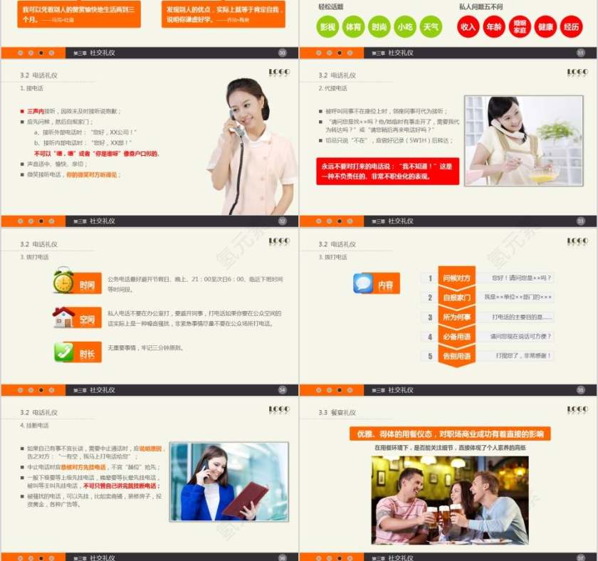 新员工入职培训实用礼仪培训员工培训PPT第6张