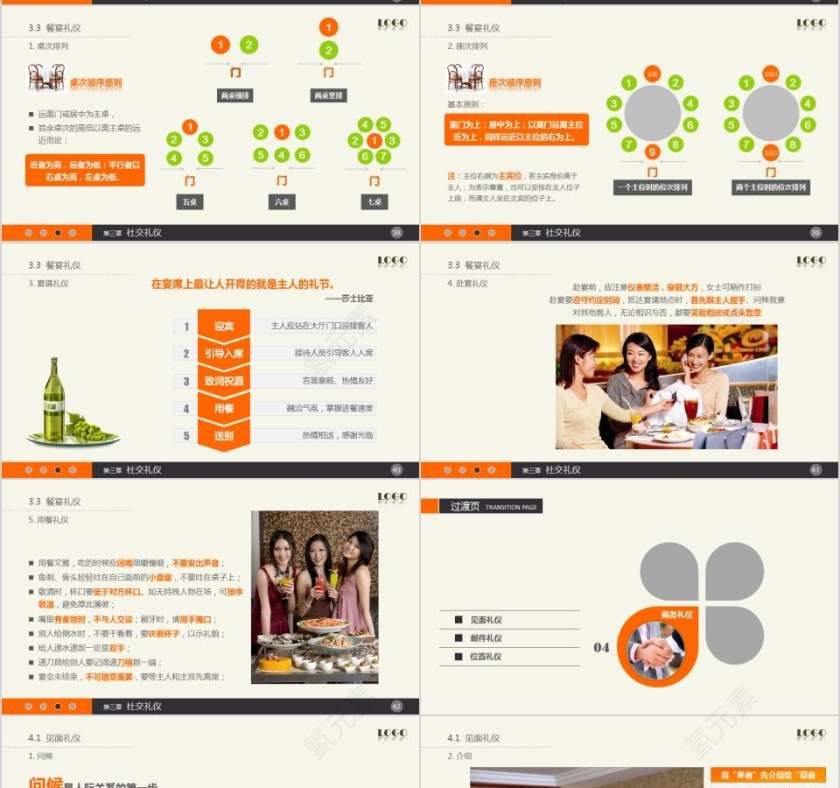 新员工入职培训实用礼仪培训员工培训PPT第7张