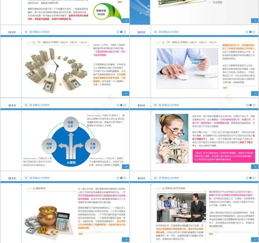 人力资源部内部课程简明薪酬设计员工培训PPT第3张