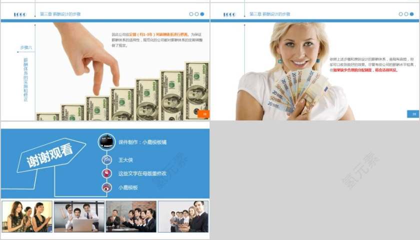 人力资源部内部课程简明薪酬设计员工培训PPT第7张