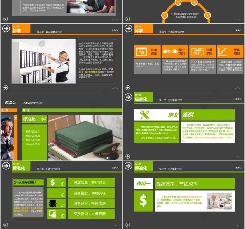 中层经理培训标准管理实务员工培训PPT第3张