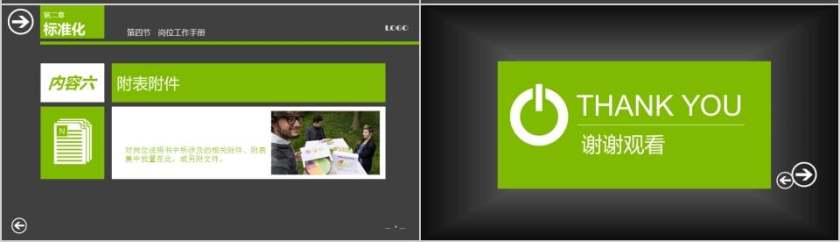 中层经理培训标准管理实务员工培训PPT第7张