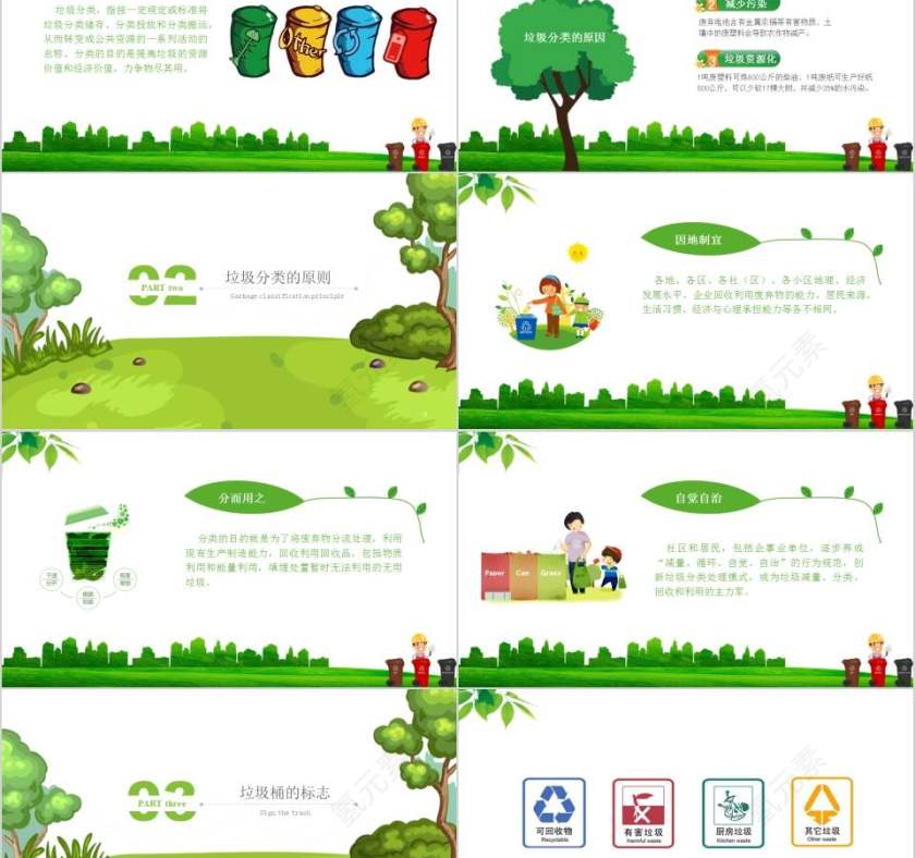 垃圾分类保护环境节约资源垃圾分类环保PPT第2张