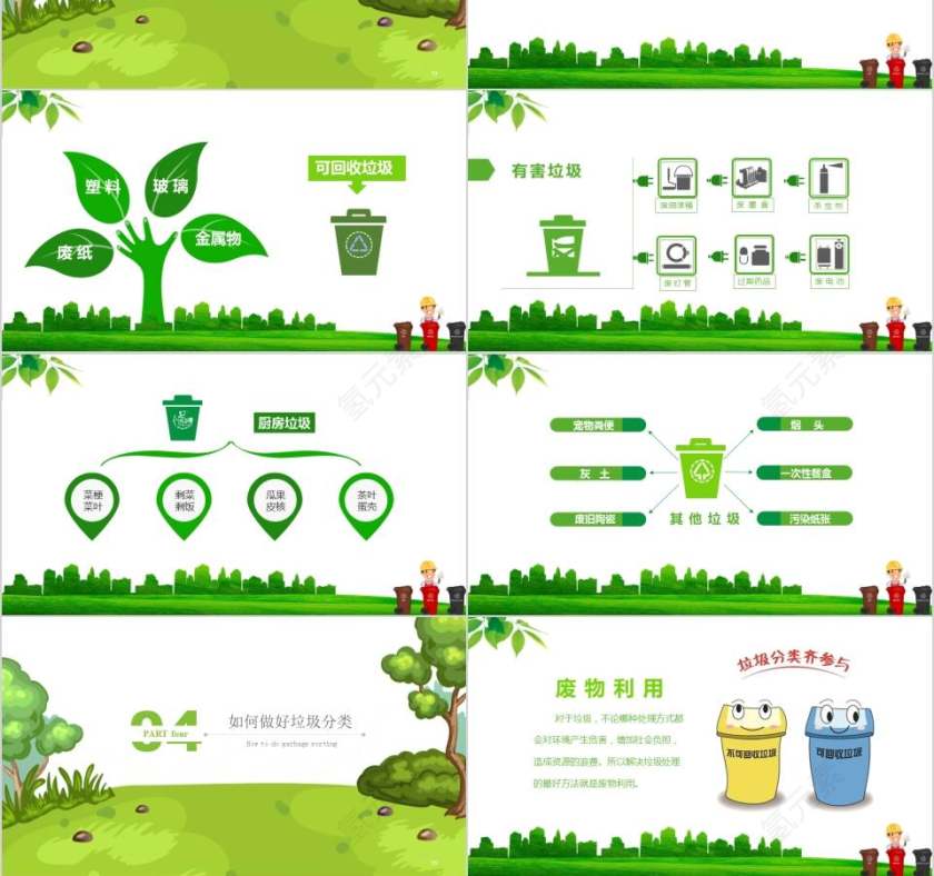 垃圾分类保护环境节约资源垃圾分类环保PPT第3张