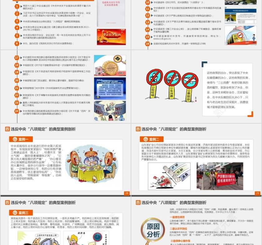 坚持廉洁从业党风廉政建设廉政党课PPT模板第5张