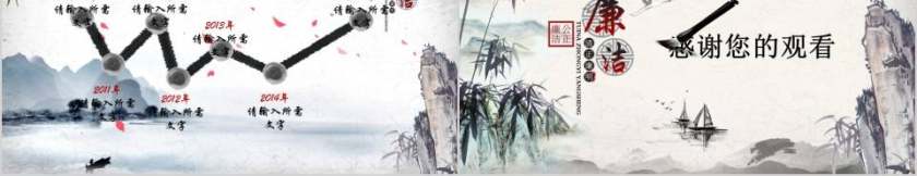 水墨江南中国风廉政动态廉政党课PPT模板幻灯片第5张