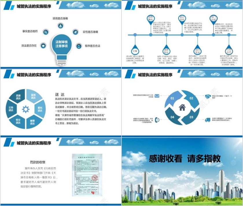 城管执法与执法程序城市管理综合执法模板公安城管执法PPT 第4张