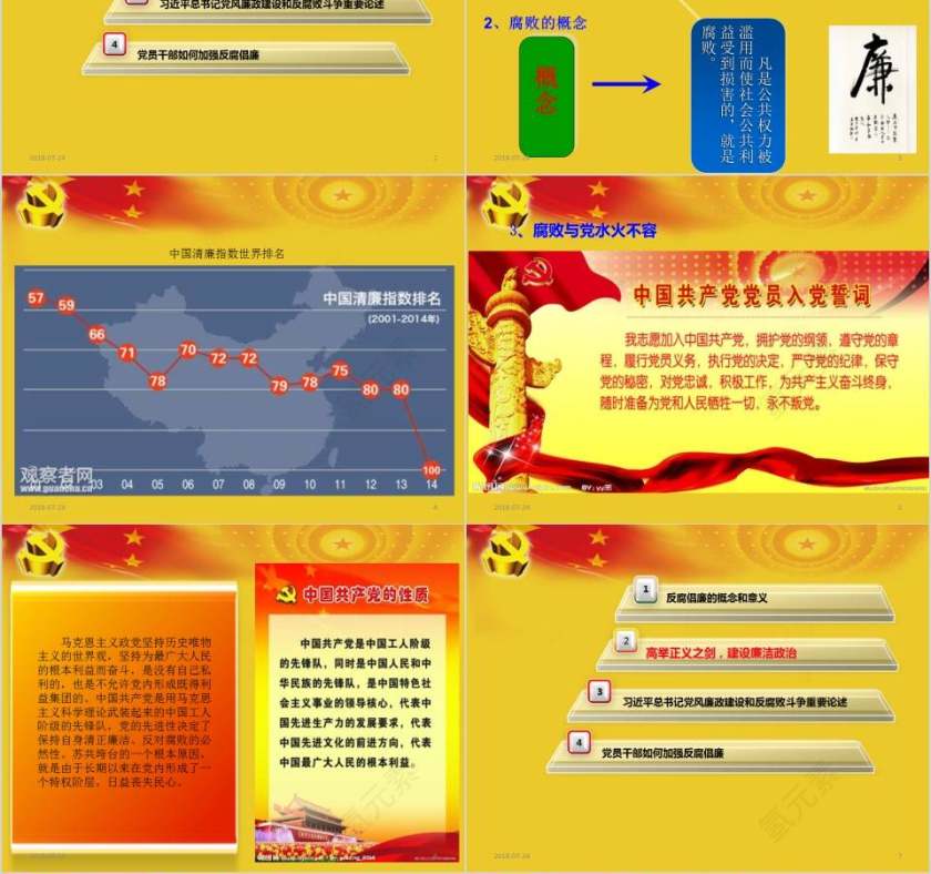   党风廉政建设廉政廉洁ppt第2张