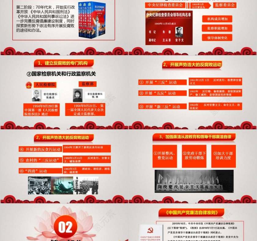 贯彻落实党的作风建设纠正四风PPT模板廉政廉洁ppt第2张