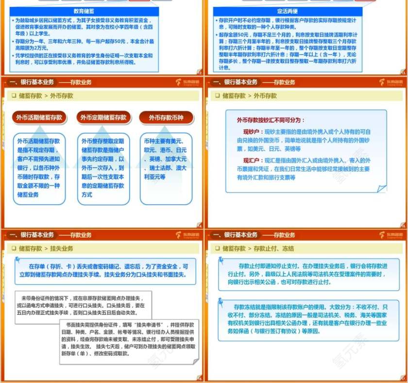 银行业务知识培训银行业务培训ppt第4张