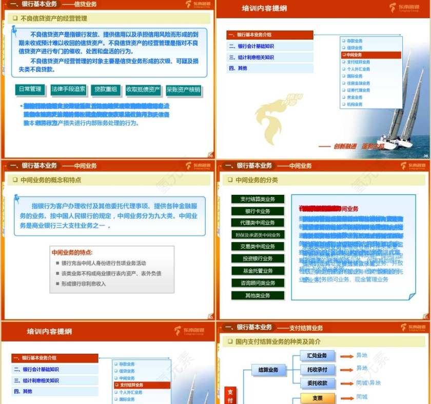 银行业务知识培训银行业务培训ppt第9张