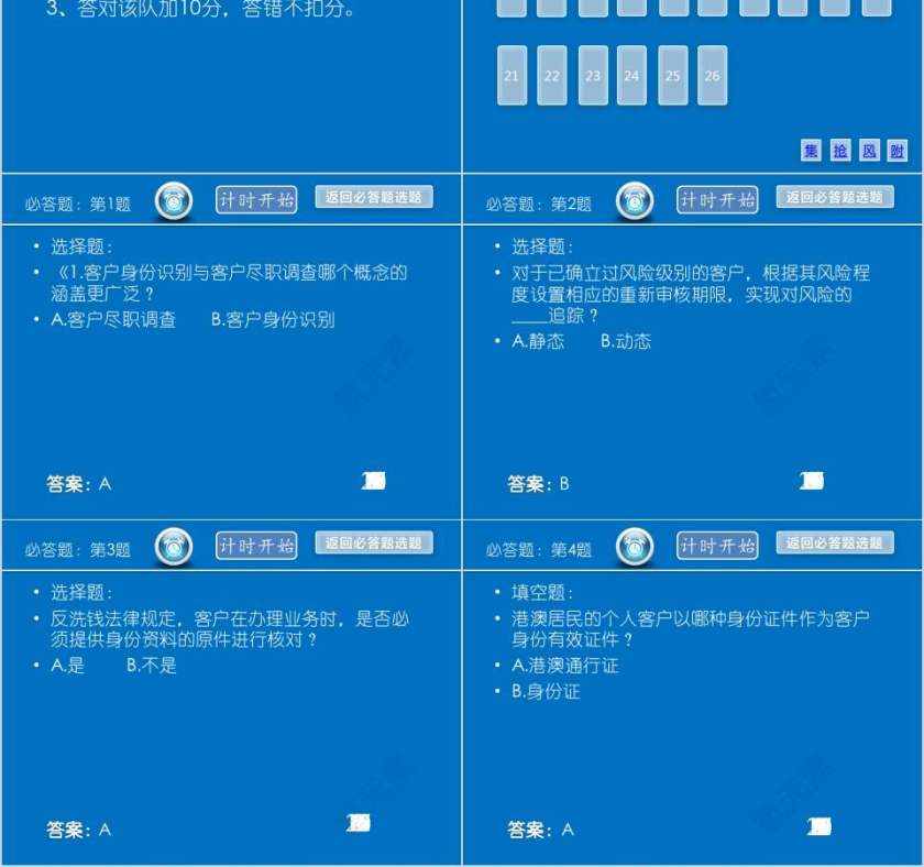 银行基础知识培训银行业务培训ppt第2张