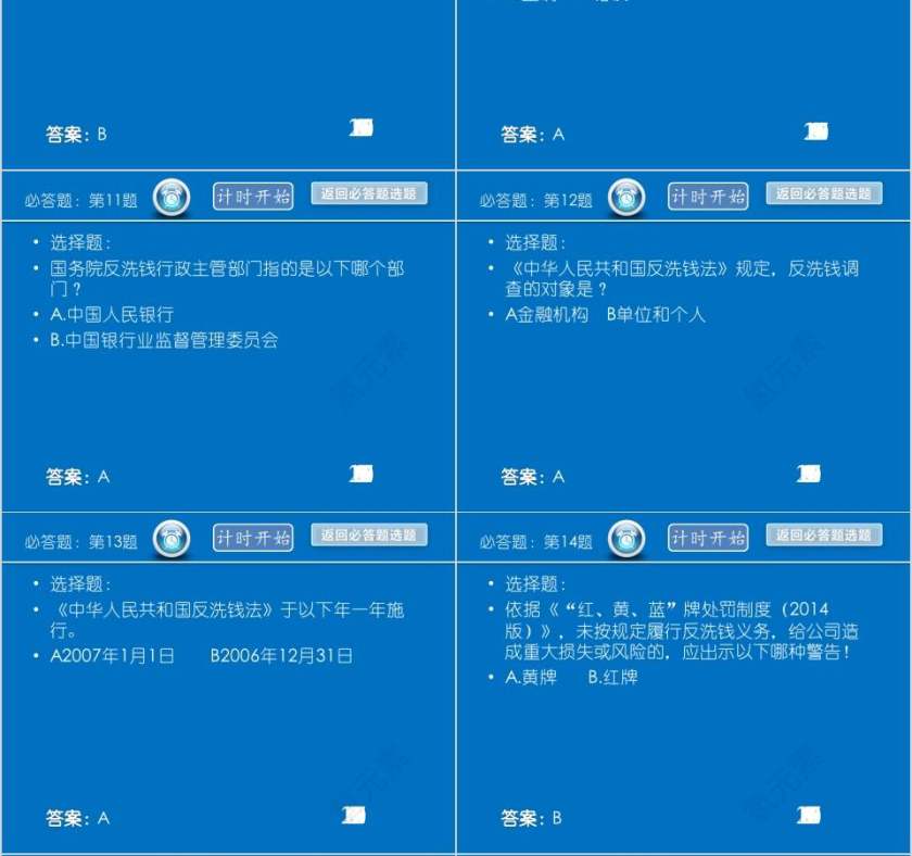 银行基础知识培训银行业务培训ppt第4张