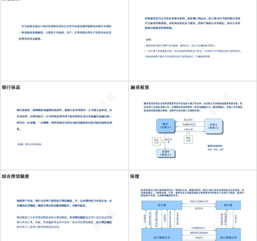 银行基础知识及计算机应用银行业务培训PPT第11张
