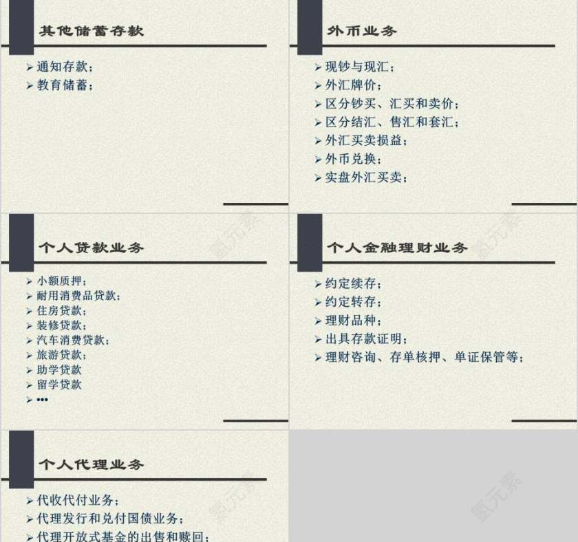 银行业务基础知识 银行业务培训ppt 第11张