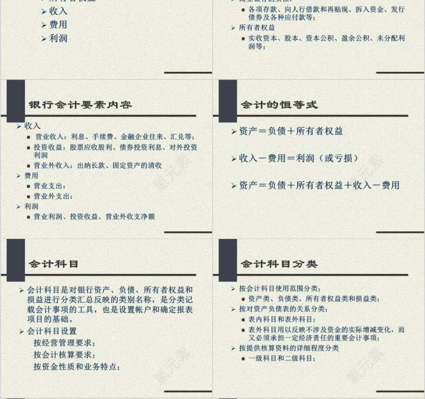 银行业务基础知识 银行业务培训ppt 第4张