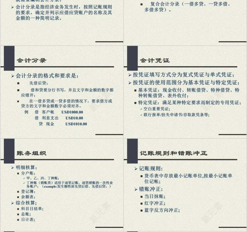 银行业务基础知识 银行业务培训ppt 第6张