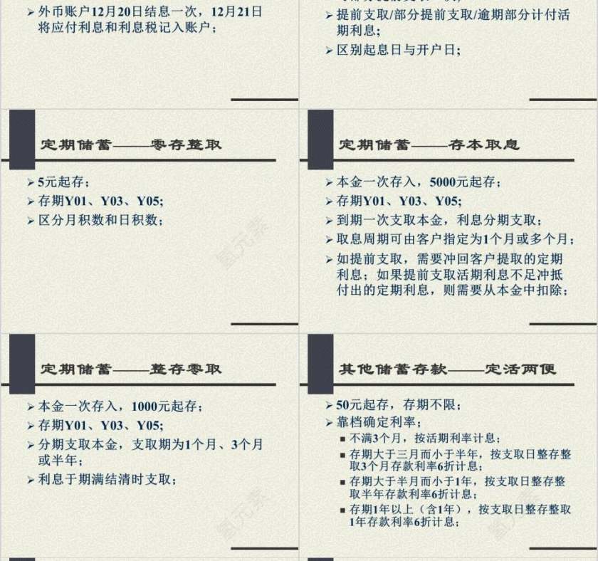 银行业务基础知识 银行业务培训ppt 第10张