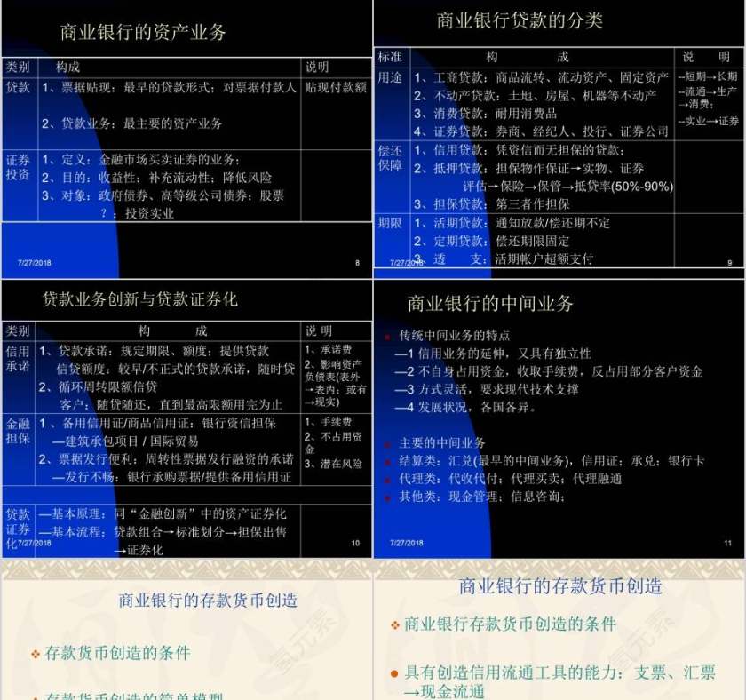 银行知识竞赛银行业务培训PPT第3张