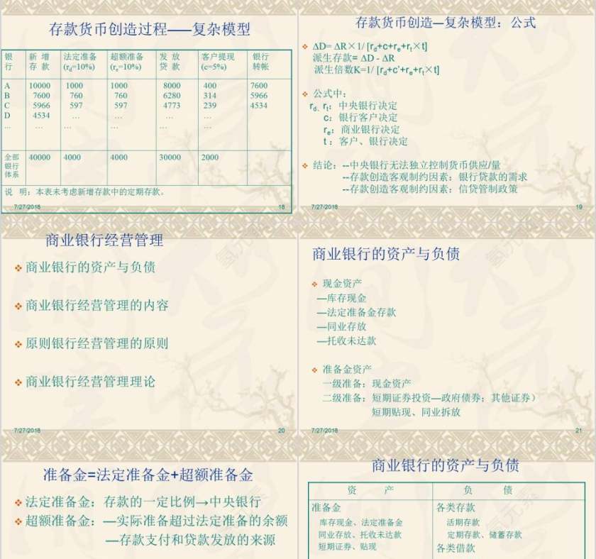 银行知识竞赛银行业务培训PPT第5张