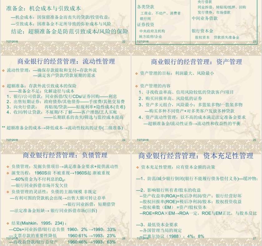 银行知识竞赛银行业务培训PPT第6张