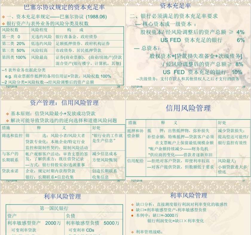 银行知识竞赛银行业务培训PPT第7张