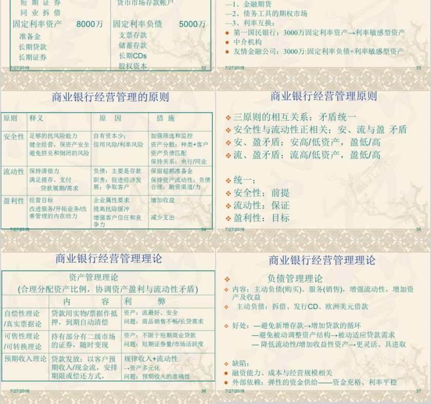 银行知识竞赛银行业务培训PPT第8张