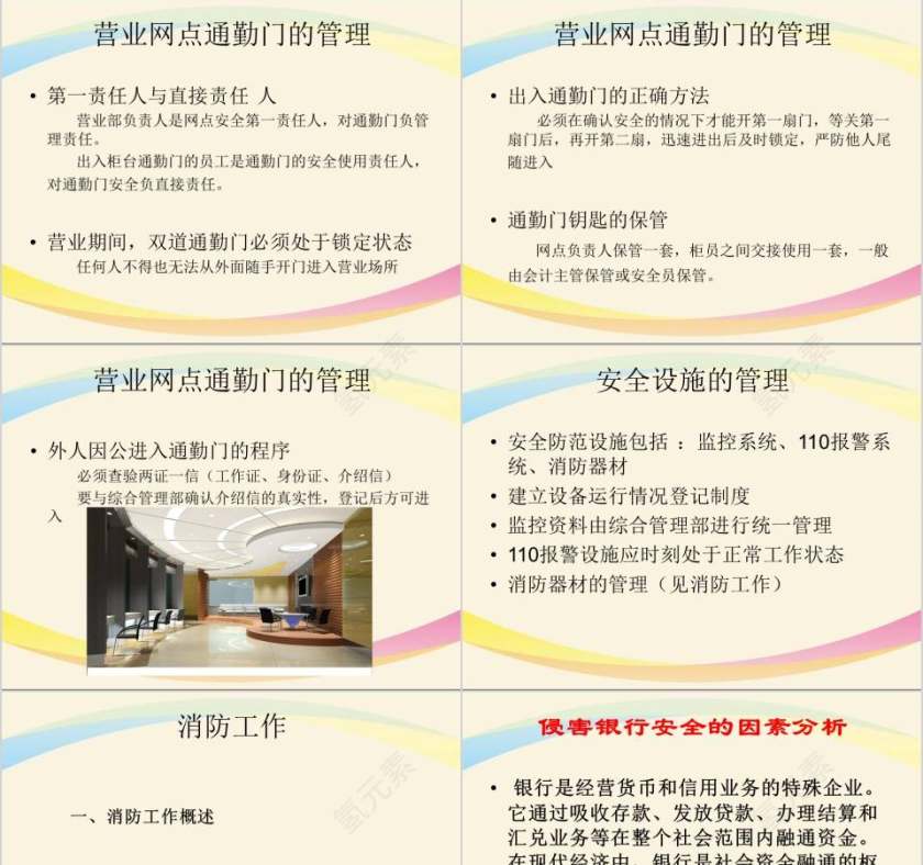  安全保卫知识讲座银行安全培训ppt 第3张