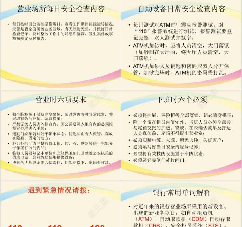  安全保卫知识讲座银行安全培训ppt 第5张
