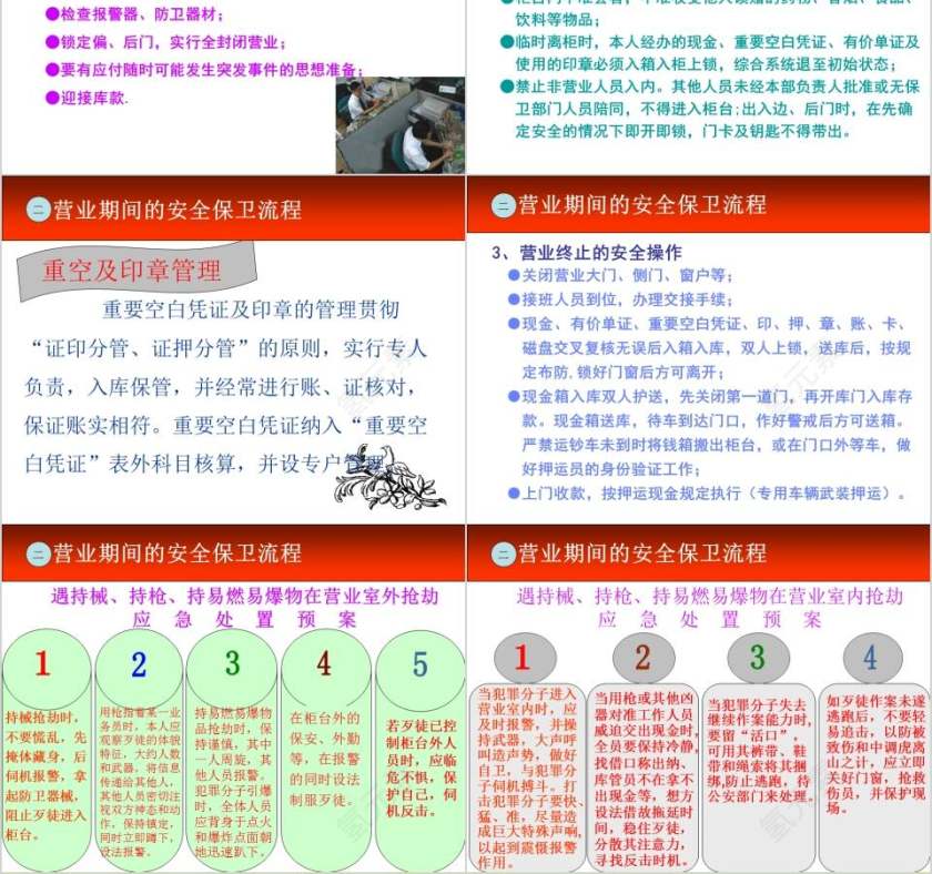 银行培训银行安全培训PPT第2张