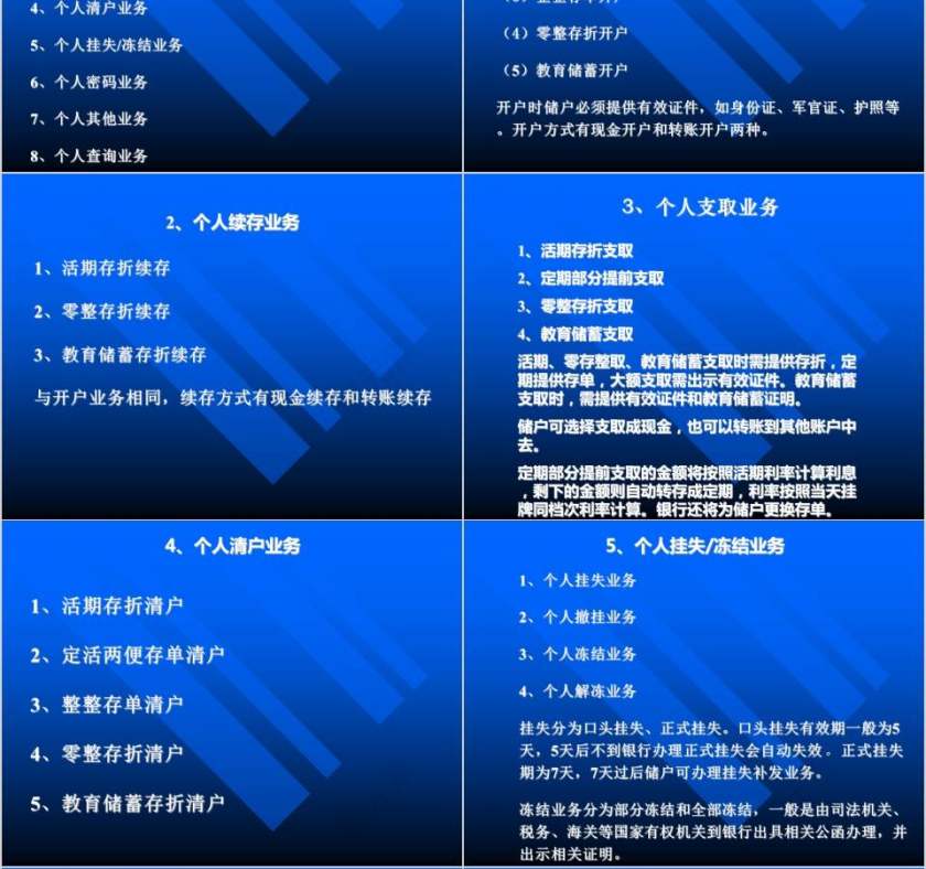 中信外包服务有限公司 银行业务知识介绍银行业务培训ppt 第4张