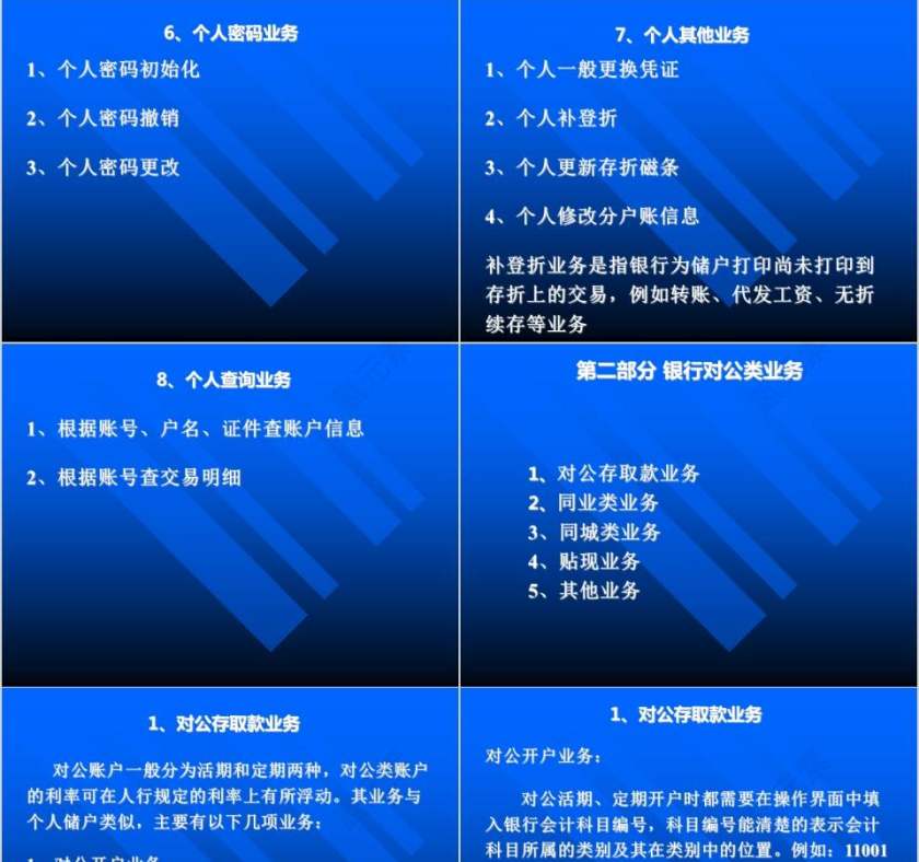 中信外包服务有限公司 银行业务知识介绍银行业务培训ppt 第5张