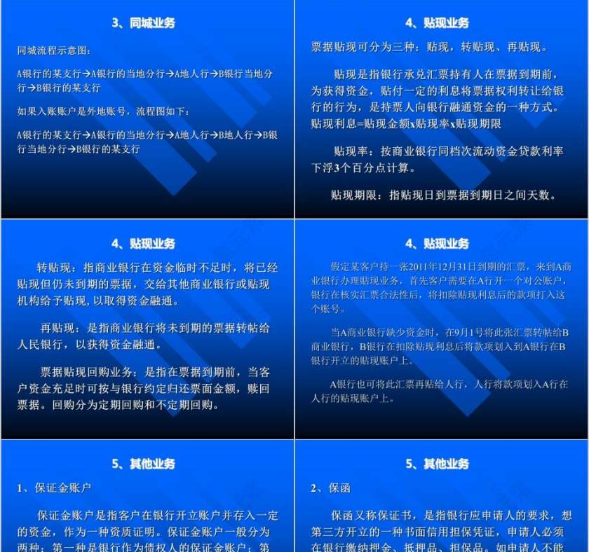 中信外包服务有限公司 银行业务知识介绍银行业务培训ppt 第7张