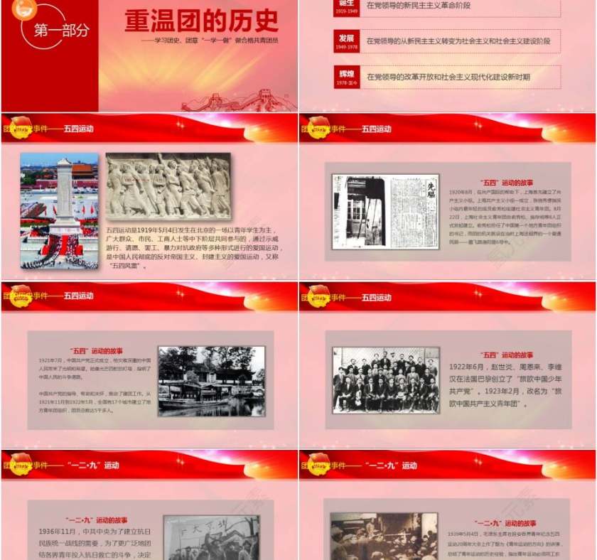 红色学院委宣传部做合格共青团员党课培训教育课件PPT模板第2张