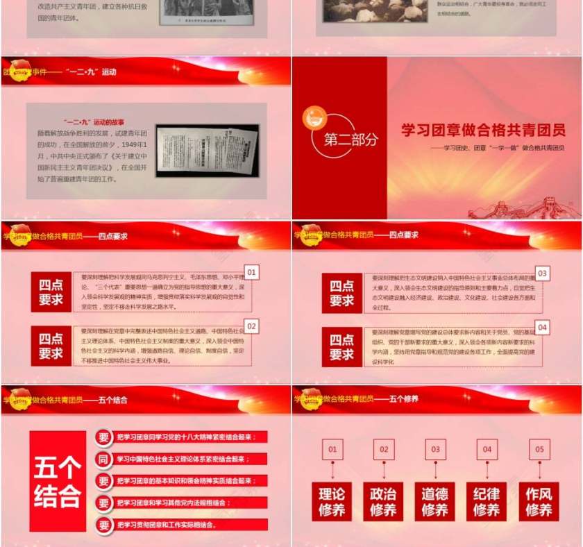 红色学院委宣传部做合格共青团员党课培训教育课件PPT模板第3张