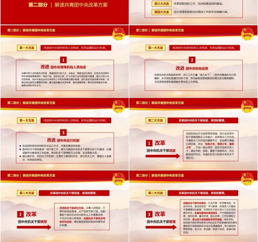 红色大气共青团团总支团课学习中央改革方案解读ppt模板第3张